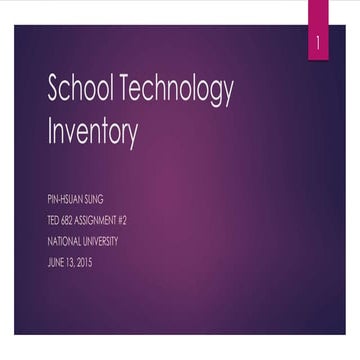 Technology inventory
