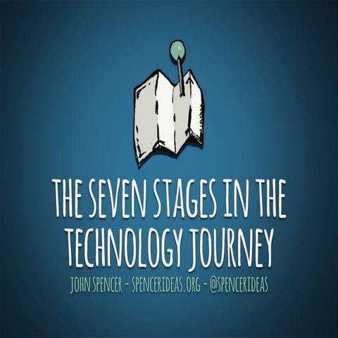 The Seven Stages in the Technology Journey