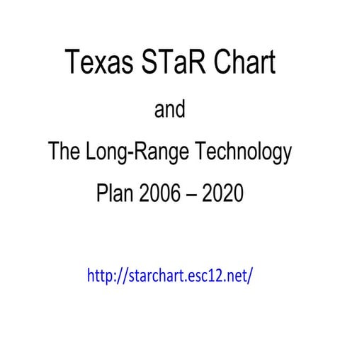 Star Chart Presentation | PPT