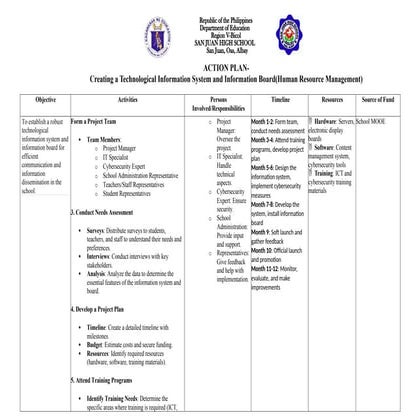 Project assignment developing system faf | PDF