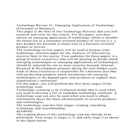 SBIR Quad Chart & Examples | PPTX