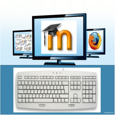 Popular Learning Tools for Distance Education. | PPT