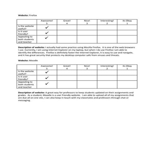 Rubric sa pagsulat ng tula