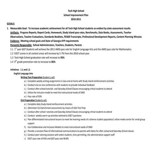 School Improvement Plan