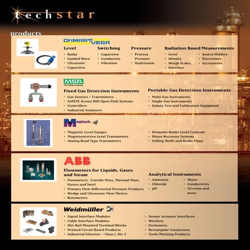 Techstar Line Card