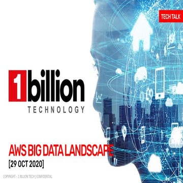 AWS Big Data Landscape