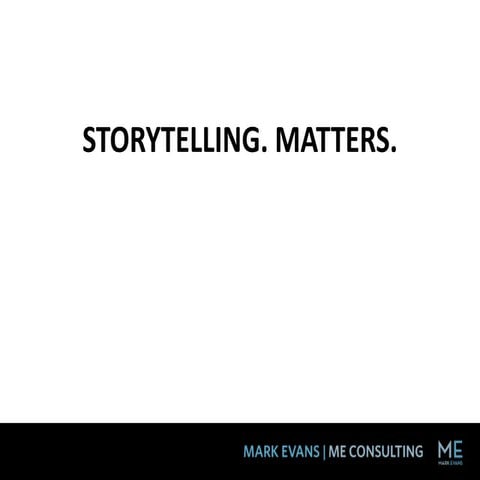 Techto Five Minute Presentation Pptx