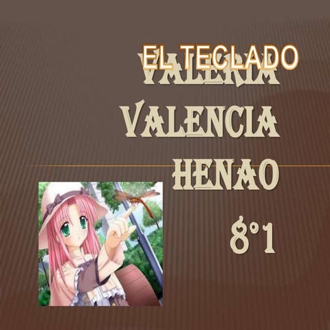 El teclado y sus partes