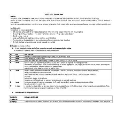 Tecnica del dibujo libre