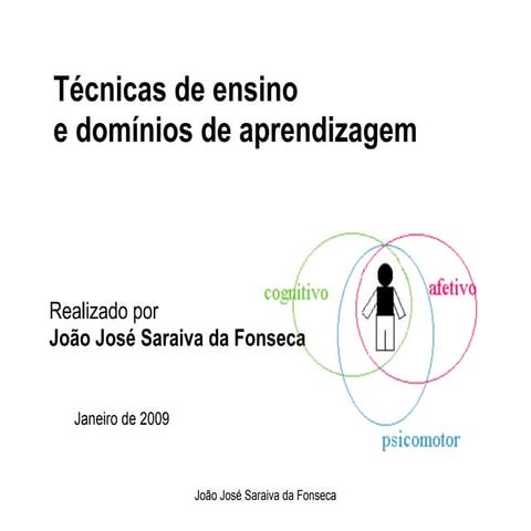 Tecnicas de Ensino  e Dominios de Aprendizagem