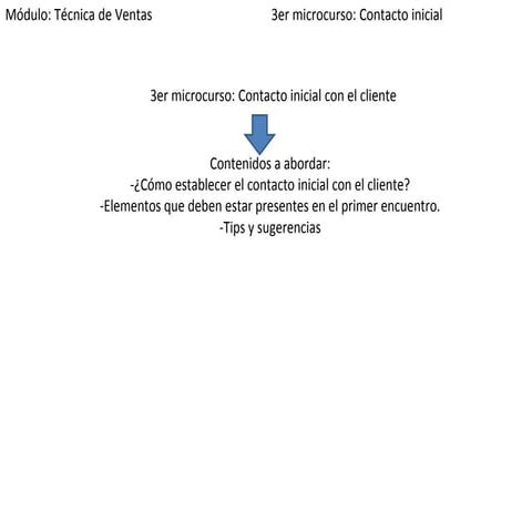 Técnicas de venta - Microcurso 3: Contacto inicial con el cliente | PPTX
