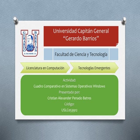 Cuadro Comparativo en Sistemas Operativos Windows