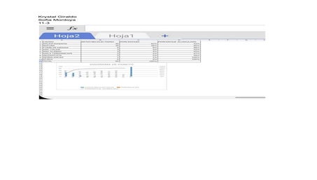 Tecnología diagrama de paretto
