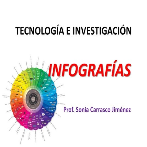 Tecnología e investigación  diapositivas