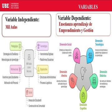 Tecnología interactiva para mejorar el proceso de aprendizaje.pptx