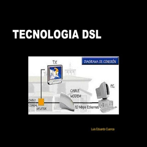Tecnologia Dsl