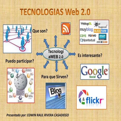 Tecnologias web 2