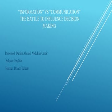 Tecnology Communication @Danish Ahmad.pptx