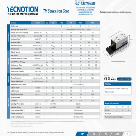 Tecnotion TM Series Iron Core