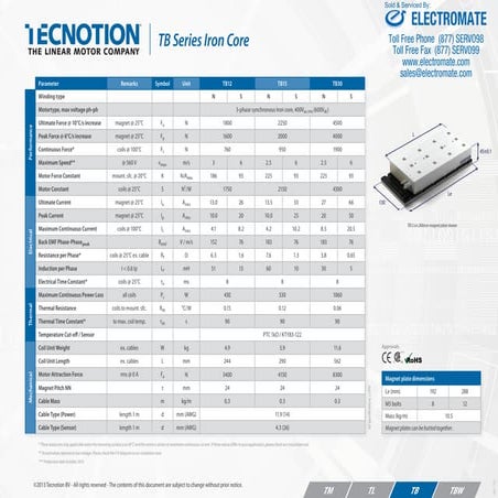 Tecnotion tb series_specsheet