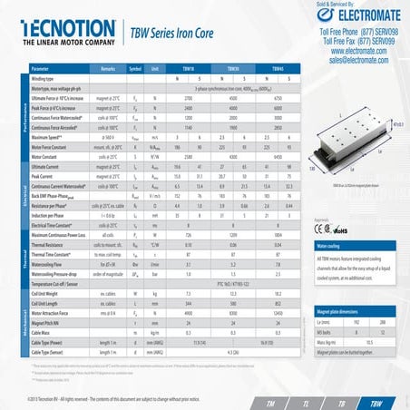 Tecnotion tbw series_specsheet