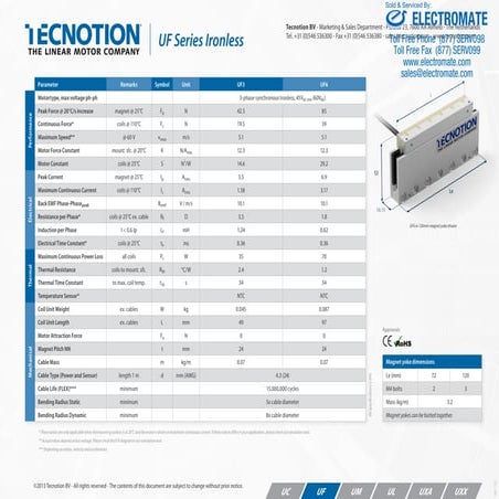 Tecnotion UF Series Specs