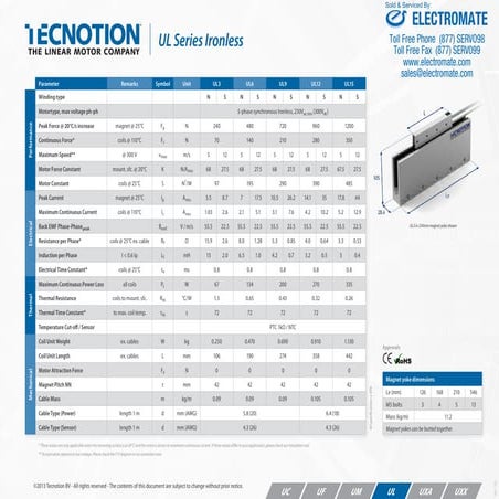 Tecnotion ul series_specsheet