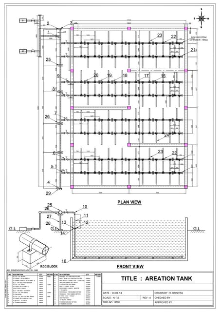 Disc diffser cataloge-2 | PDF