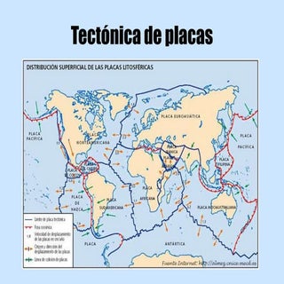 Tectonica de placas