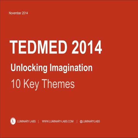 TEDMED 2014: 10 Key Themes