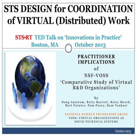 TED Talk – Painter – VOSS Team Results