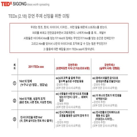 TED PPT (Tedx seoul) | PPTX