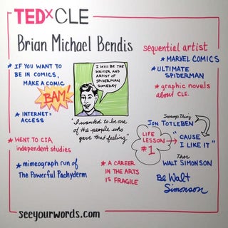 Brian Michael Bendis