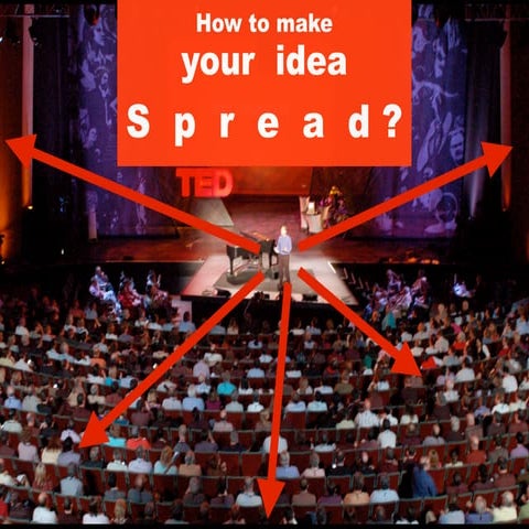 TEDx: How To Spread Your Idea 