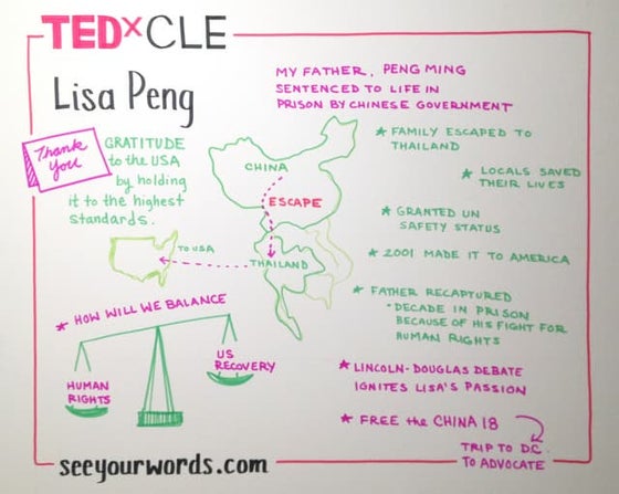 Lisa Peng | PPTX