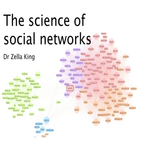 The science of social networks