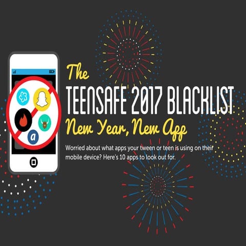 Teen safe2017appblacklist   slideshare