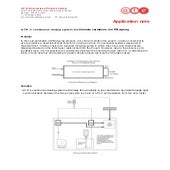 A.T.E.’s continuous dosing system to eliminate variations in CPB dyeing