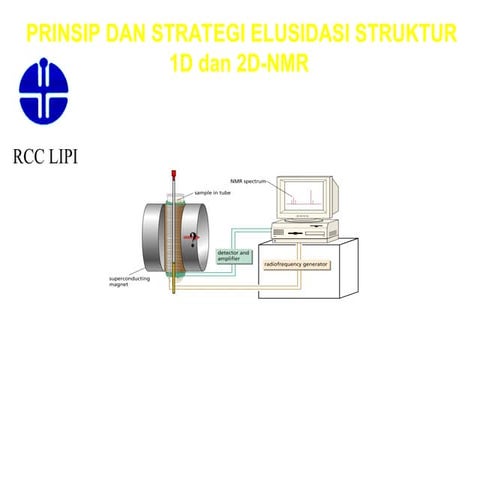 Teknik Dasar Elusidasi.pptTeknik Dasar Elusidasi.pptTeknik Dasar Elusidasi.ppt