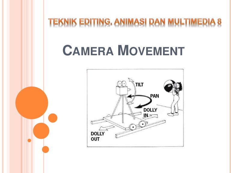 Teknik editing  animasi  dan multimedia part 8