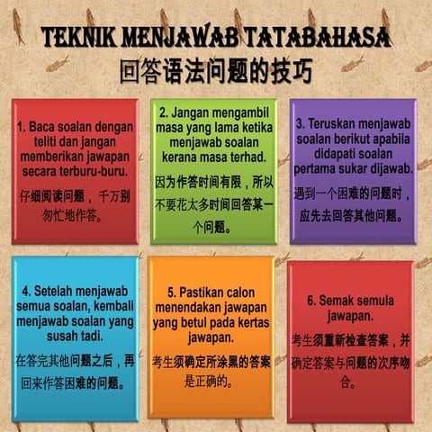 Teknik menjawab karangan upsr bahagian b