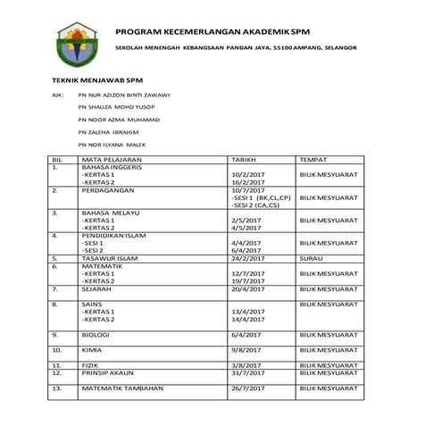 Teknik menjawab spm (1)