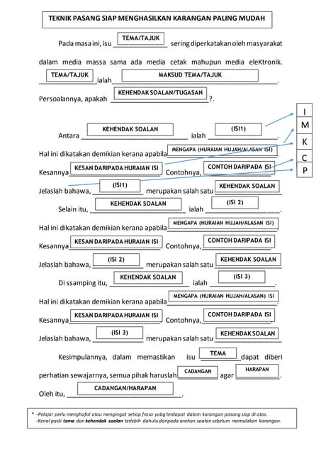 Solekan Mata Fox – Teknik Paling Mudah