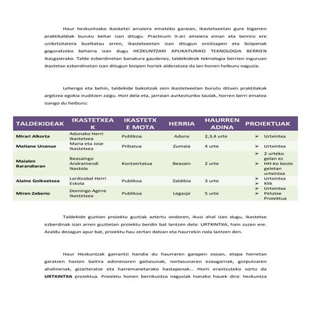 Teknologia berrien konparaketako testua