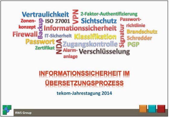 Informationssicherheit im Übersetzungsprozess