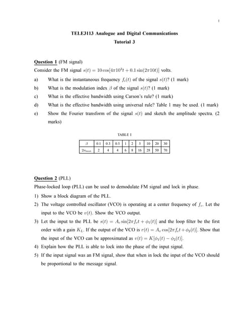 Tele3113 tut3