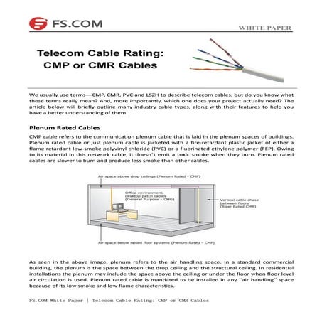 Telecom cable – rating cmp or cmr cables