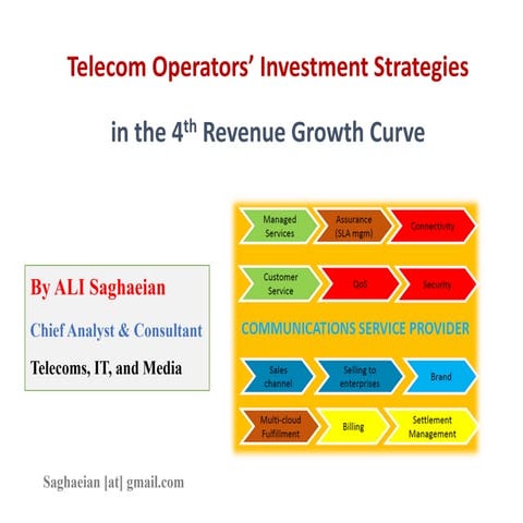 Telecom Operators’ Investment Strategies in the 4th Revenue Growth Curve