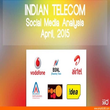 Vodafone Zoozoo Has the Highest Fans on Facebook