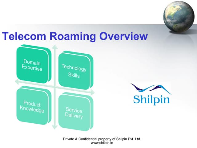 Telecom Roaming Overview